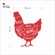 Load image into Gallery viewer, Chicken Cuts Butcher Silhoutte Wall Decal